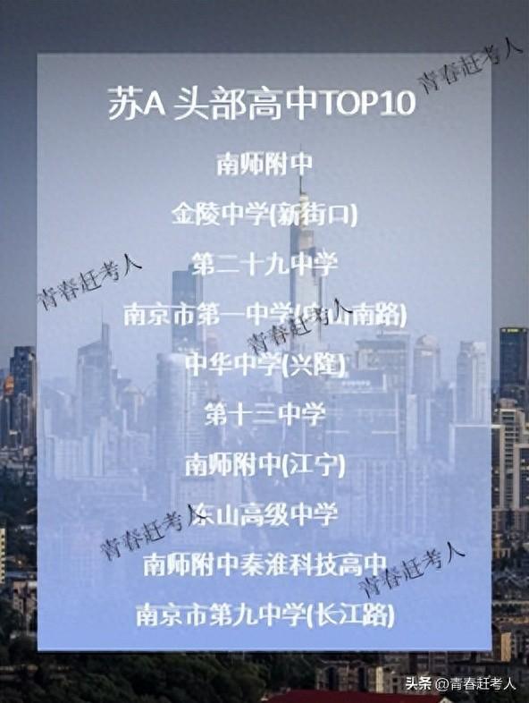 江苏省高中前十强排名（2025年江苏各市高中TOP10排名）