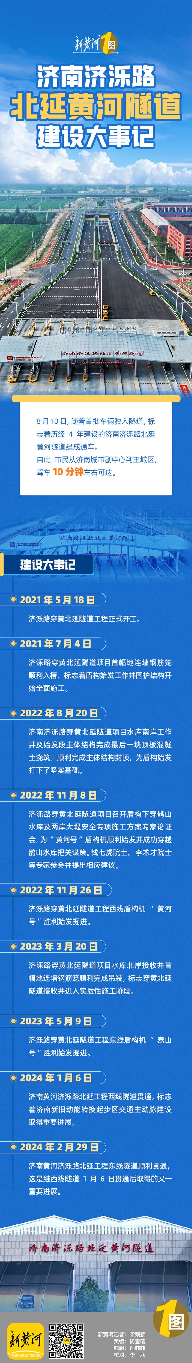 济南济泺路北延黄河隧道建设大事记 | 新黄河一图