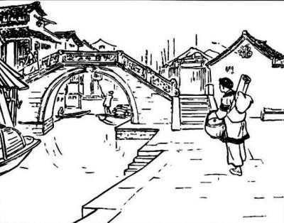 练习武术招式铁板桥的利弊（细节并非小事）