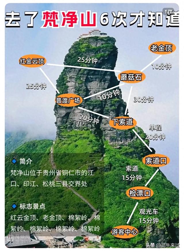 无为在歧路,贵州六日行(15)~梵净山