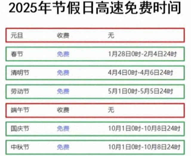 2025 国庆中秋 “超级黄金周”