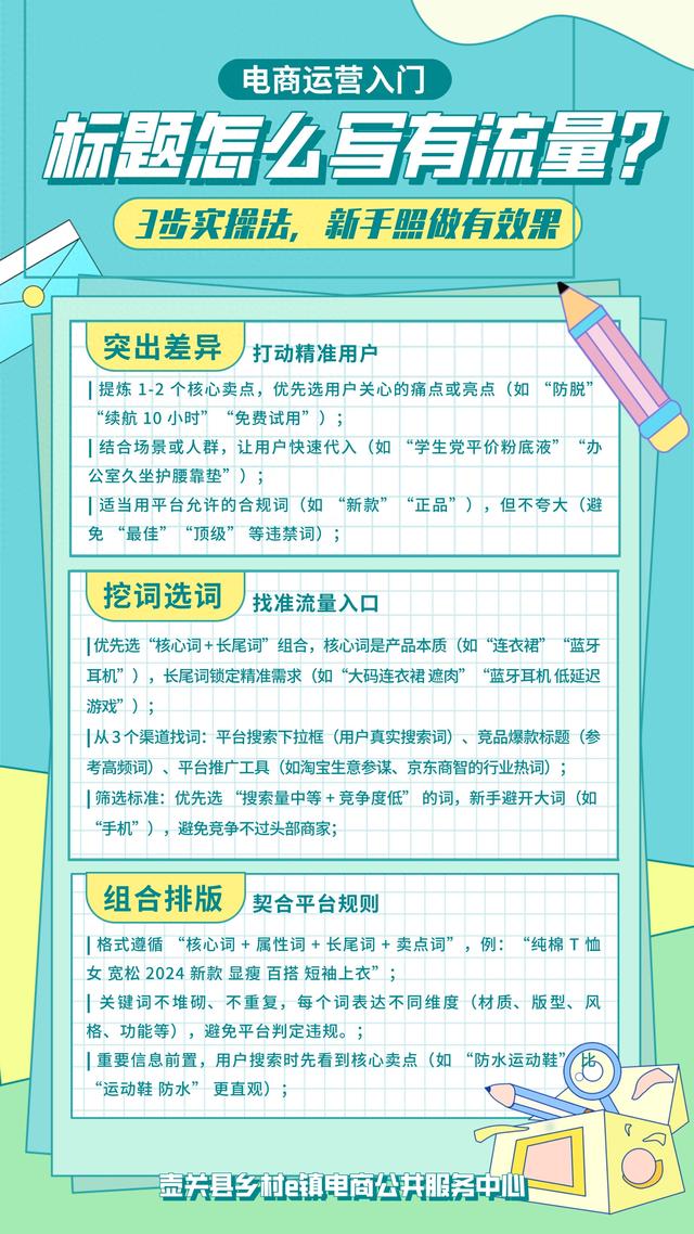 电商标题优化（电商运营入门标题怎么写才有流量3 步实操法）