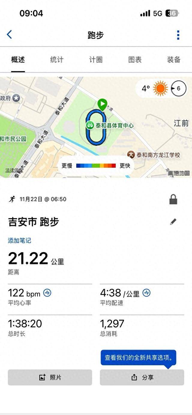 被低估的慢跑，身体给你的回报出乎想象