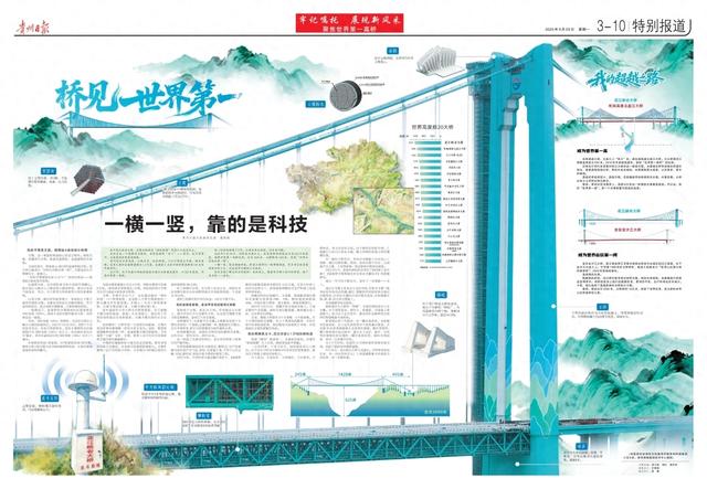 我，世界第一