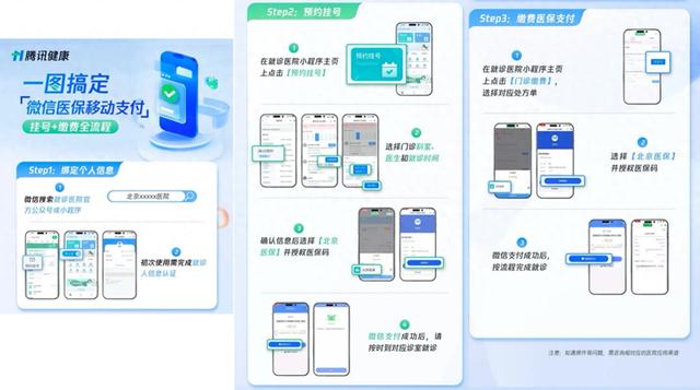 挂号缴费不用排队！北京140家公立医院上线微信医保移动支付