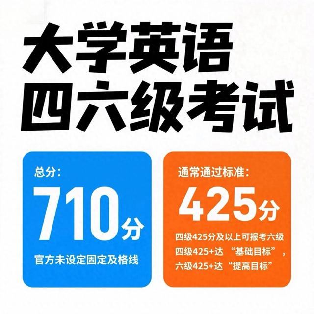 大学英语四级分值是多少（大学英语四六级考试）