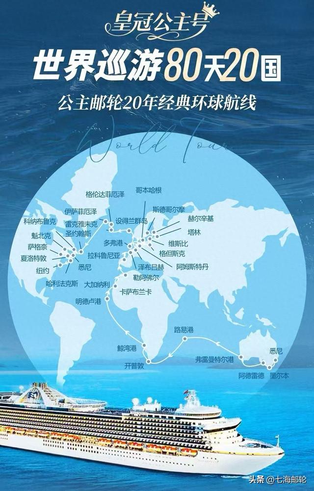 环球邮轮旅行：如何规划一场一生一次的环球邮轮之旅？