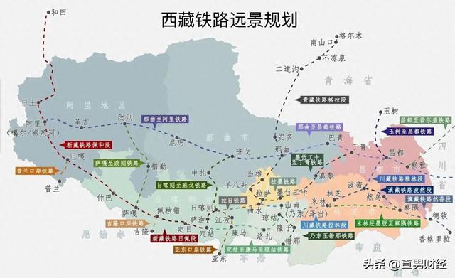 新藏铁路背后的惊天布局！