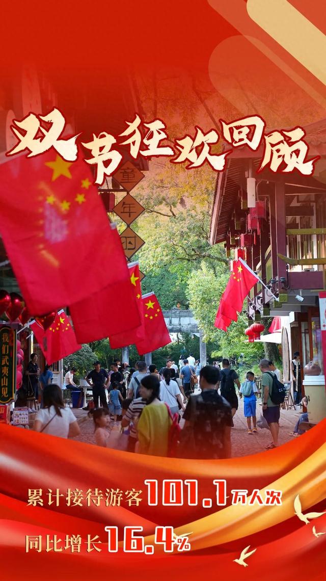 多元·创新·暖心！这个“双节”假期，武夷山用实力“圈粉”