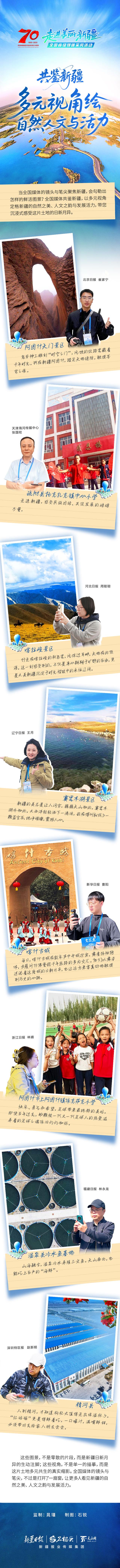 走进美丽新疆丨共鉴新疆 多元视角绘自然人文与活力