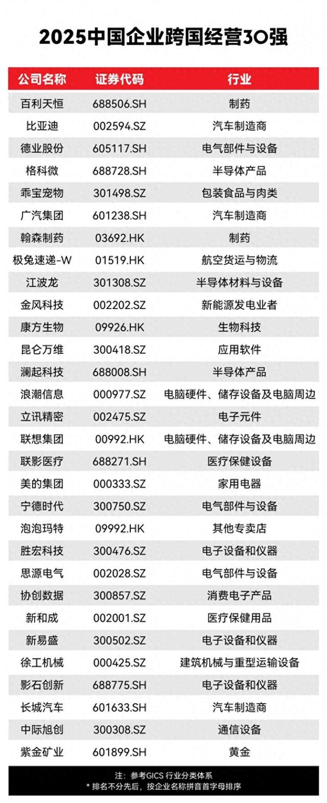 协创数据：存储业务迎黄金窗口 具身智能平台OmniBot助推机器人技术应用