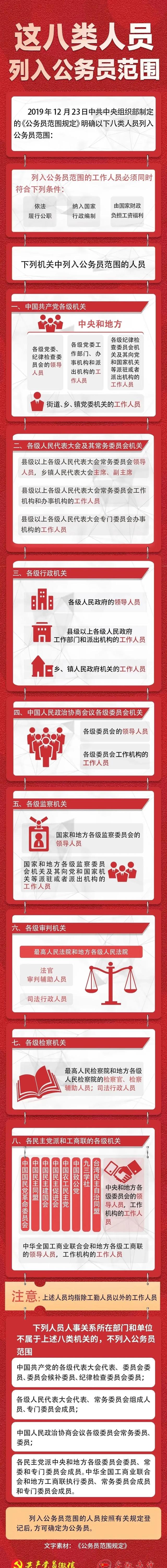 中共中央组织部明确：这八类人员列入公务员范围！