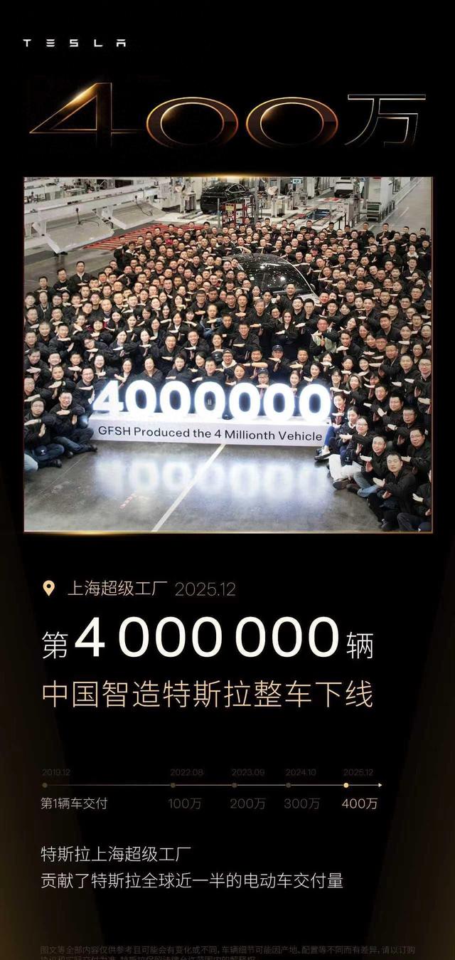 特斯拉第400万辆车出厂，星光金Model Y闪耀登场，街头越来越多