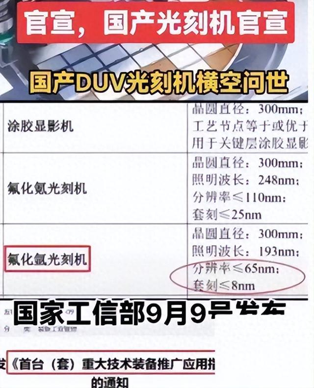 扬眉吐气！国产DUV光刻机研制成功，各国反应：美 韩 荷兰都不笑了