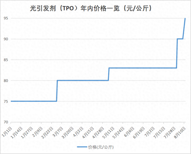 芯片股集体爆发！华为、deepseek、寒武纪出现重大利好