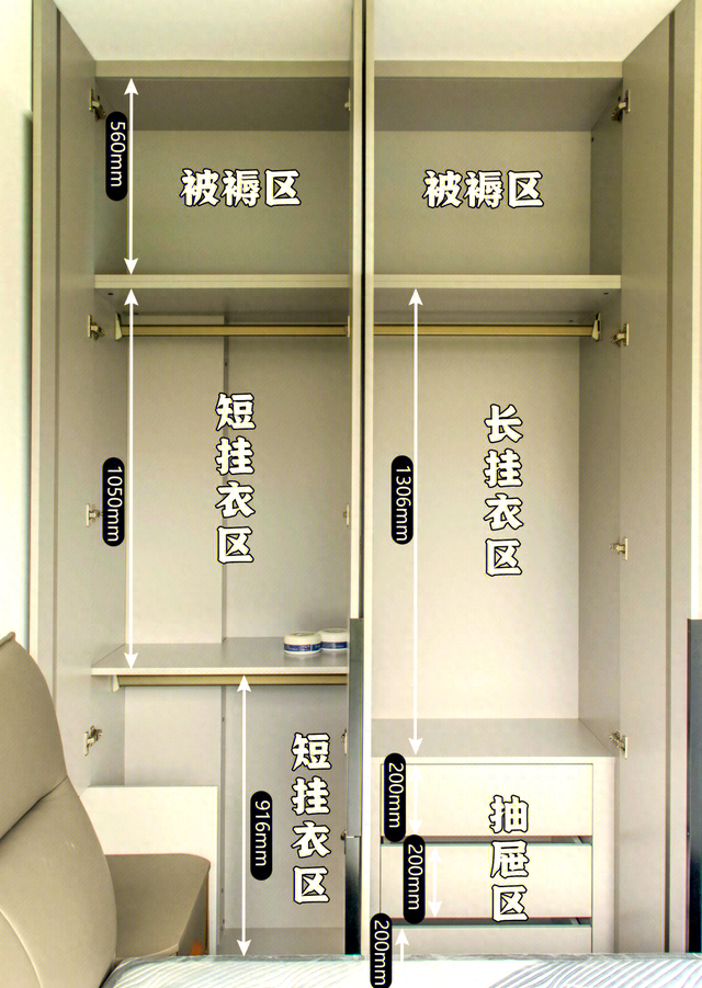 家居布局优化（不管房子大小）