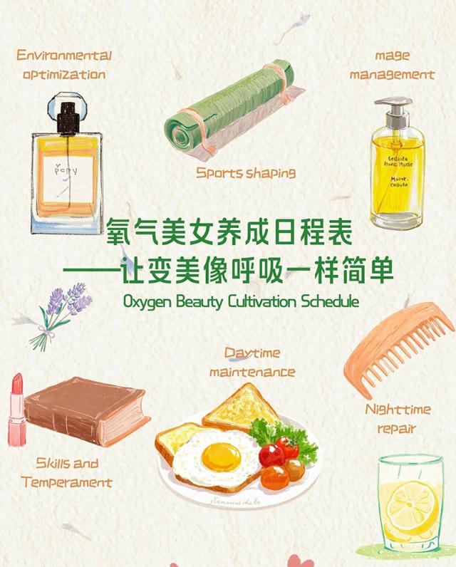 美女养成计划游戏攻略（氧气美女养成日程表让变美像呼吸一样简单）