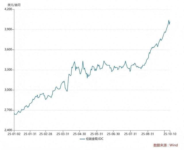火字加一笔有那些字（金价飙升带火洗沙盘 律师非法淘金或涉刑事责任）