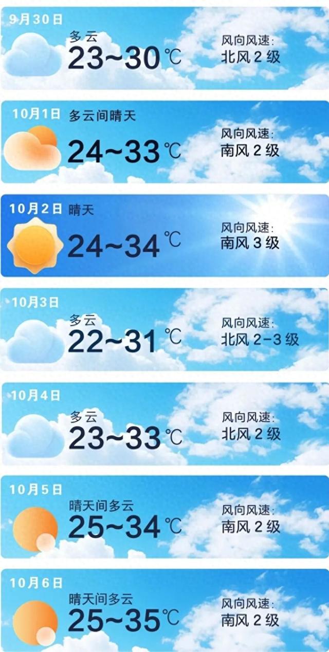 刚刚确认！国庆假期长沙的天气……