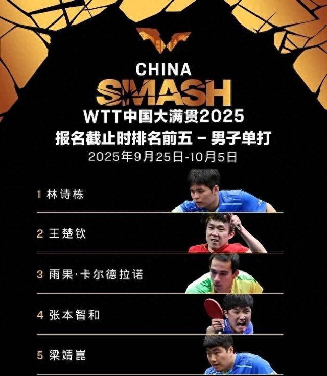国乒下一站已揭晓，王励勤选择更稳方案，希望林诗栋挑大梁