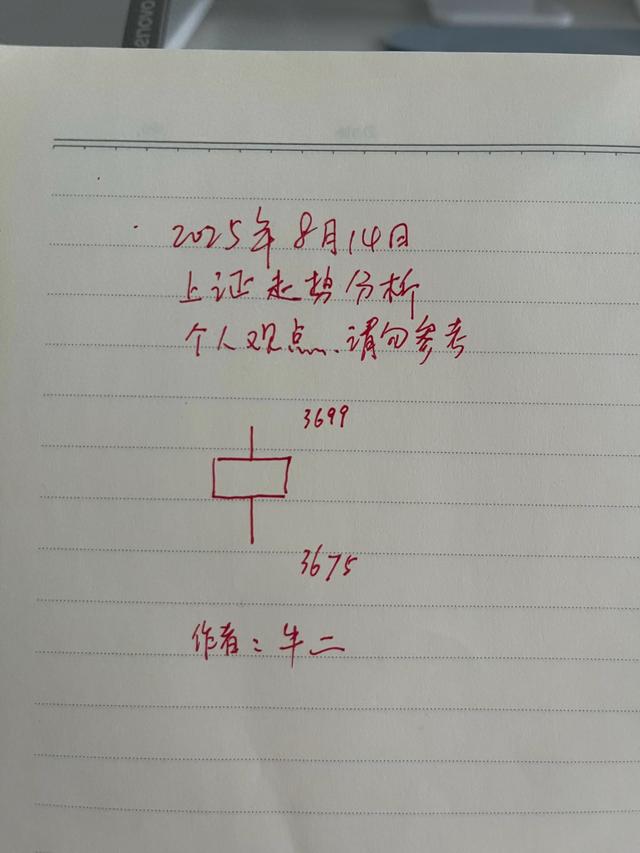 明天大盘走势预判：周四