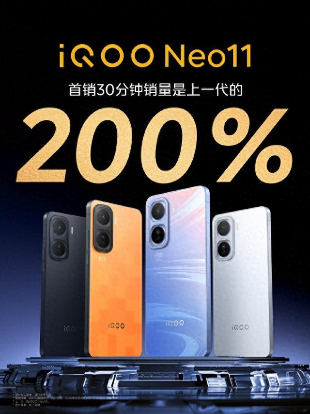 iQOO Neo11首销告捷：2K 144Hz珠峰屏+骁龙8至尊，开售半小时销量翻倍！