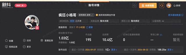 品牌专家解读辛选推出主播“合伙制”：破“头部依赖”之余，品牌商面临甄别难题