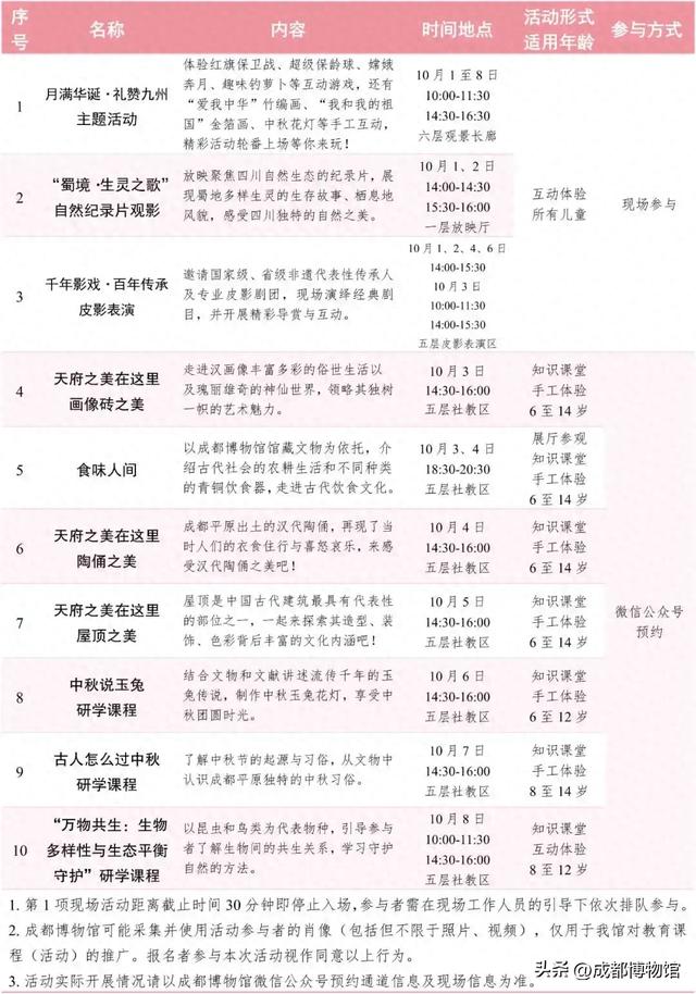 国庆丨周末儿童博物馆：10月活动日历来啦