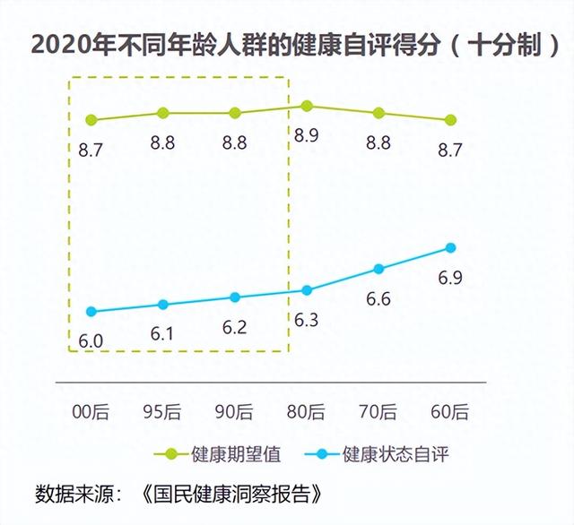 目前公认最好的机油（鱼油品牌排行榜前10名）