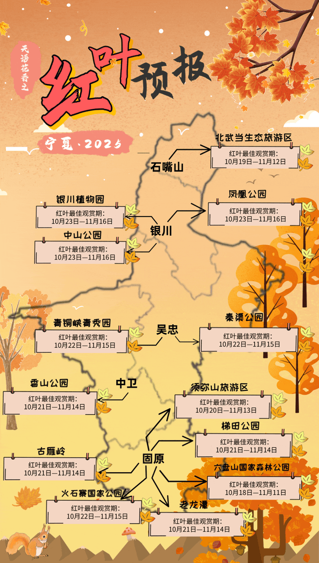 宁夏秋叶何时“红”到漫山遍野？观赏攻略来了！
