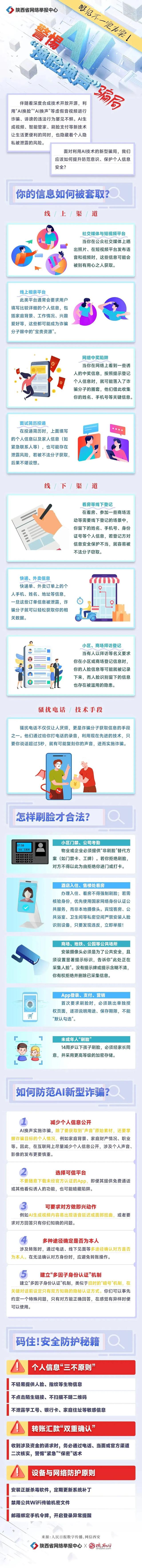 @太原人 眼见不一定为实！警惕AI“换脸换声”骗局