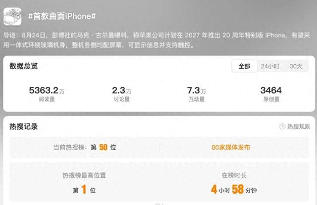 首款曲面iPhone上热搜！这次真换外观了