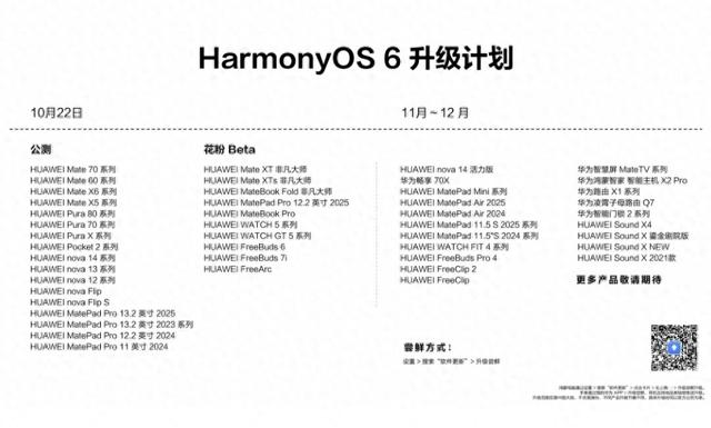 华为发布新一代鸿蒙操作系统鸿蒙6，90余款机型开放升级