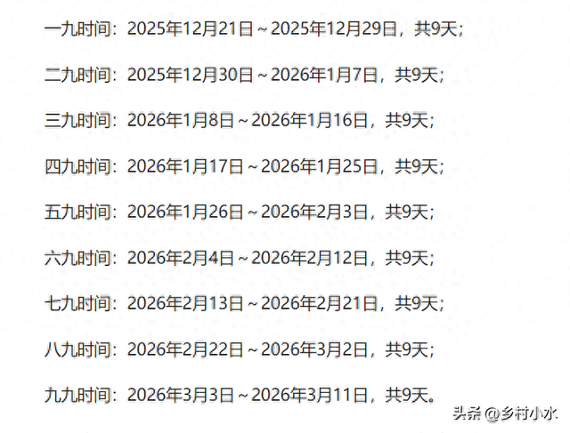 “春节冷不冷，就看冬至”，明日冬至，2026年春节特别冷吗？