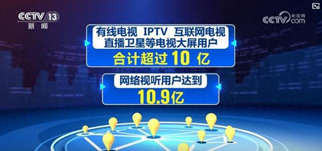 从用户到产业：“十四五”广电视听行业规模跃升，微短剧与海外营收成新引擎