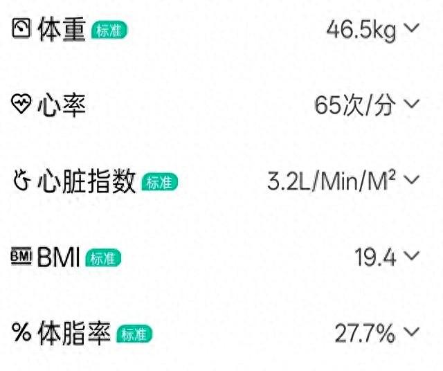 无意中发现了“饿两天定律”，体重从120到93	，你也能做到！