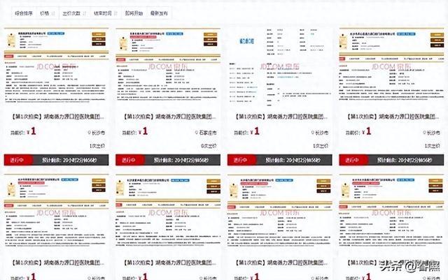 1元起拍！曾计划上市的医疗集团破产甩卖