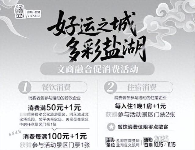 消费“＋1元”可获经典景区门票
