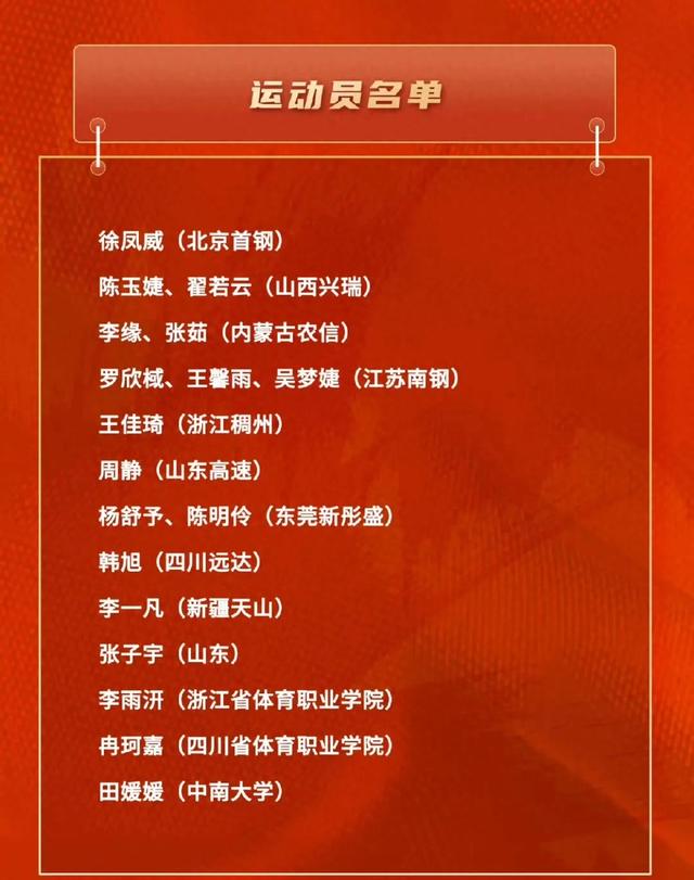 就在今天！传来中国女篮宫鲁鸣、韩旭、李梦、王思雨等人新消息！