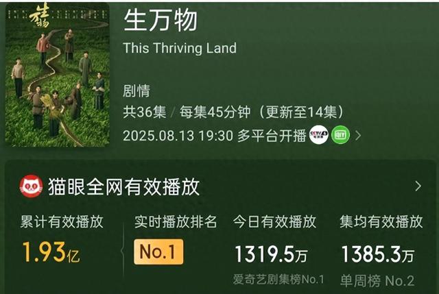 不会演就别尬演！《生万物》最大的败笔，就是请了“戏混子”的她