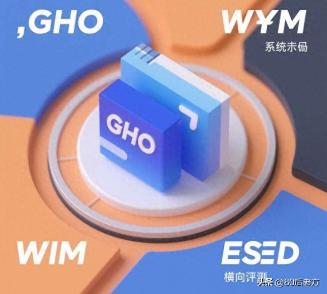 系统备份GHO/WIM/ESD选哪个？老司机实测