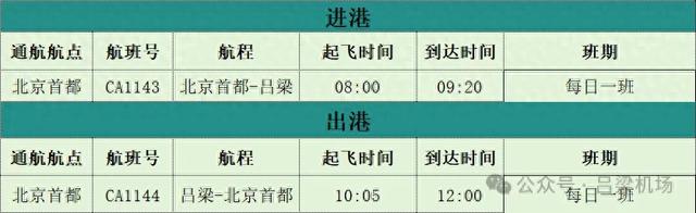 吕梁飞北京,3人同行1人免票