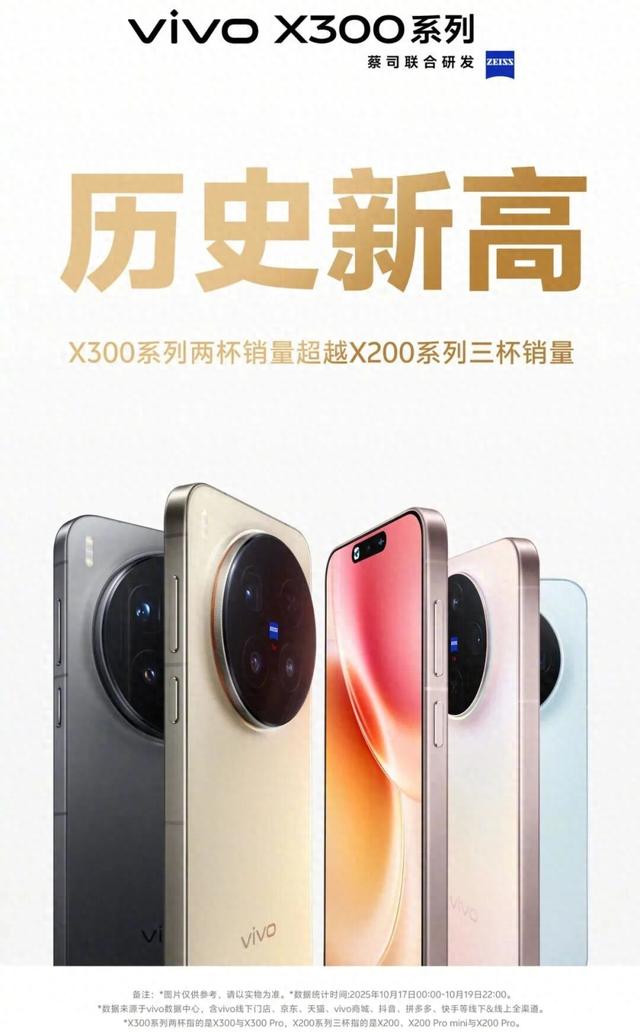 【行情】vivoX300系列销量战报公布 你入手了吗？