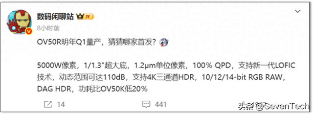 荣耀Magic 8 Ultra或首发OV50R主摄，传感器技术细节曝光