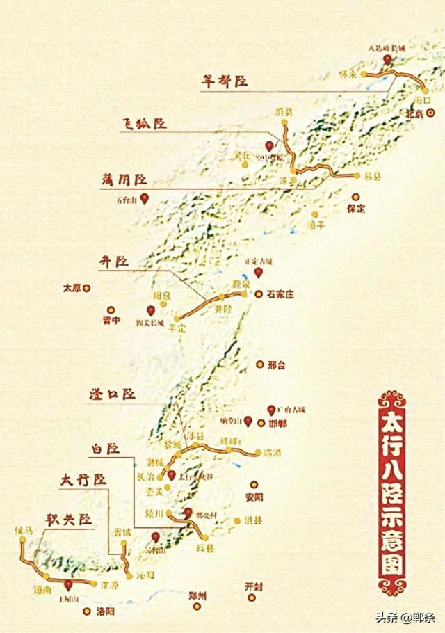 文化之脉 成语之都丨千年古道滏口陉