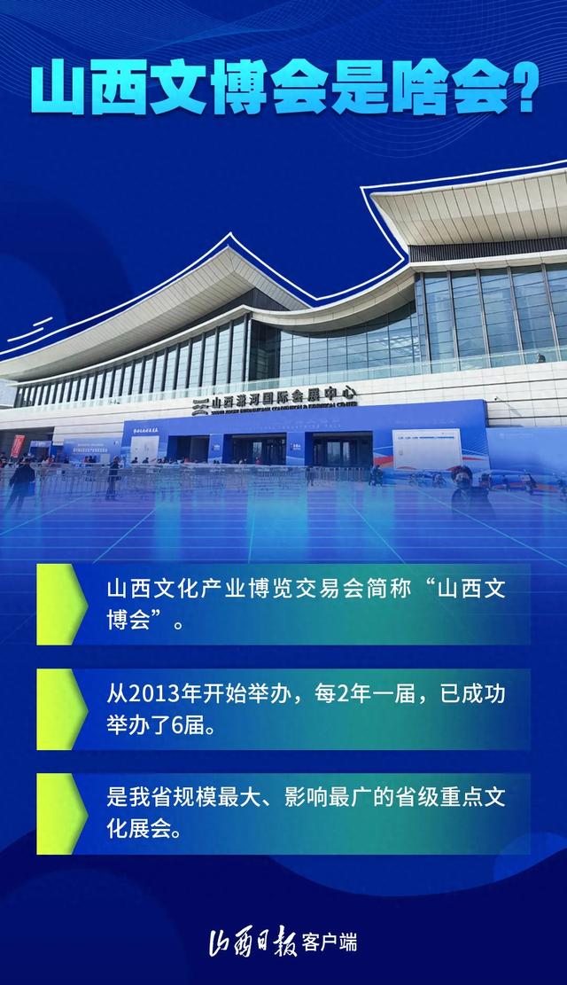 山西文博会是啥会？有啥亮点？怎么购票？有啥美食？速览→