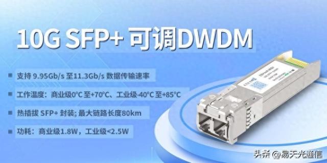 10G 光模块：成本与技术的双向赋能