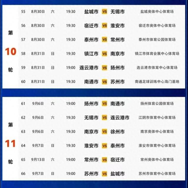 周末没有苏超？「超」多玩法安排上！