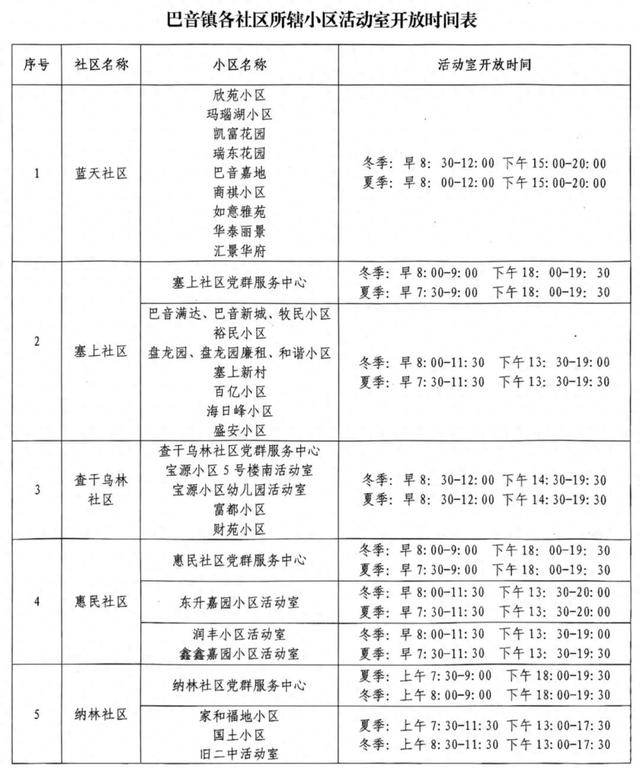 家门口的好去处，来活动室玩呀！