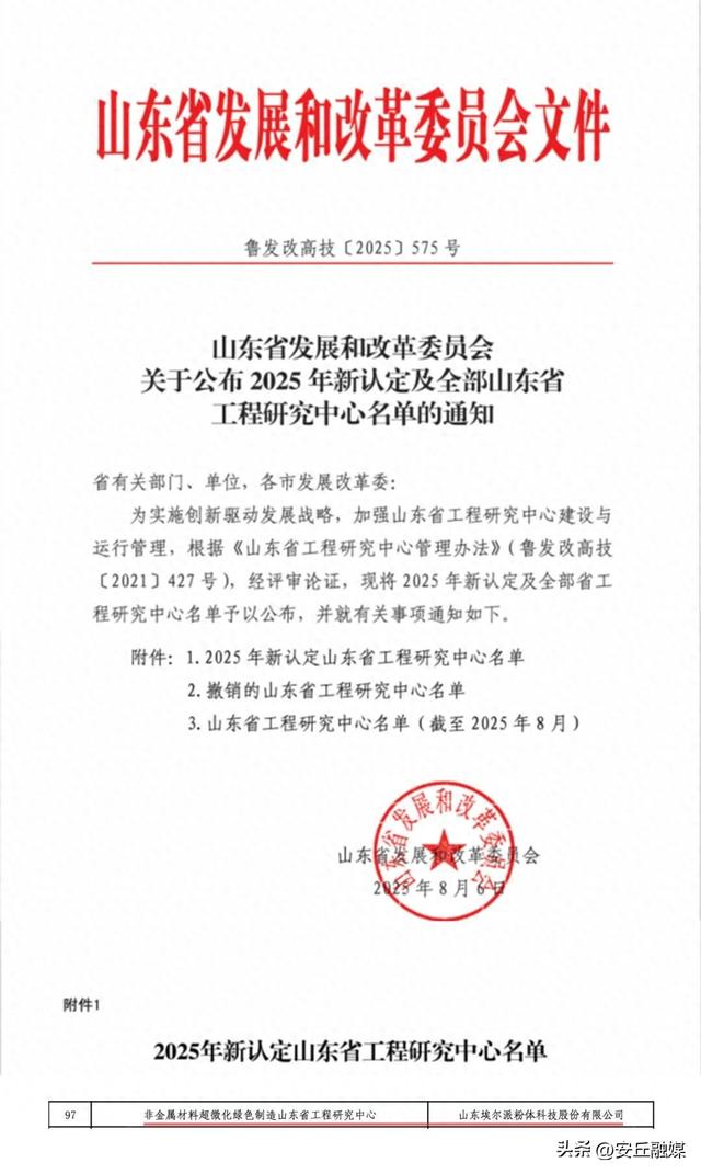 喜报！潍坊安丘市新增一处省级平台